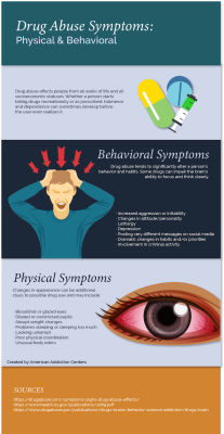 prescription drug abuse help